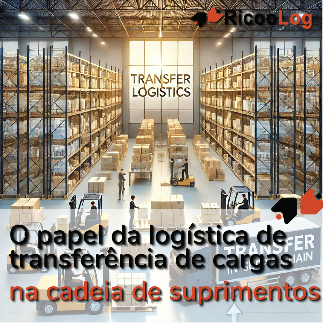 O papel da logística de transferência de cargas na cadeia de suprimentos